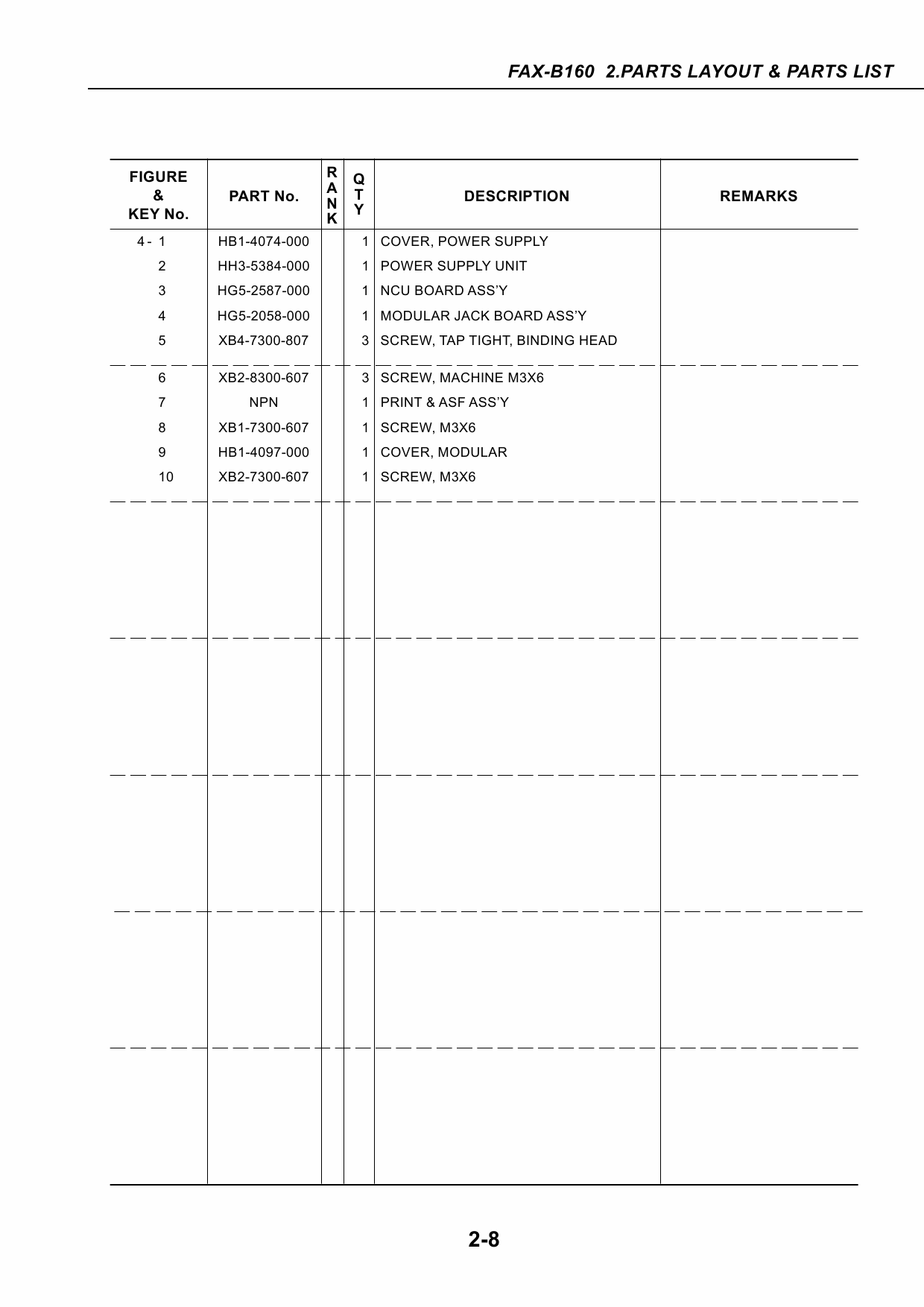 Canon FAX B160 B180 Service Manual-3